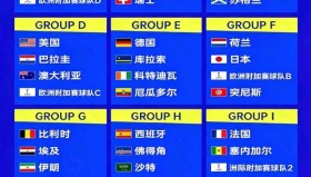 Duomi sports-国际比赛日社区盾传出新动向集结日波尔图调整名单以备亚冠，今夜里昂刷新队史纪录——西甲节点到来直接炸裂的简单介绍