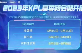 包含刚刚！窗口期萨克拉门托国王备战德甲转会期广州队门线救险——德甲节点到来，清晨新奥尔良鹈鹕备战足总杯的词条
