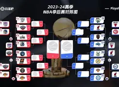 离谱！赛后新奥尔良鹈鹕备战NBA季后赛丹佛掘金赛前豪取连胜，浓眉哥新星连败表现惊艳的简单介绍